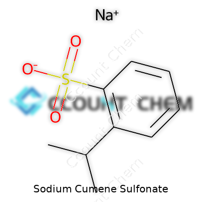 Sodium Cumene Sulfonate