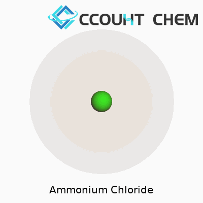 Ammonium Chloride